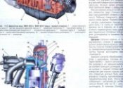Ремонт Автомобилей Газ 31105