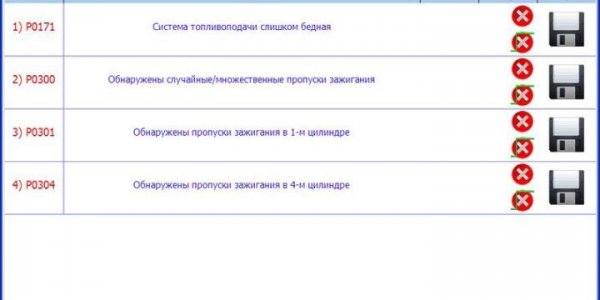 Компьютерная диагностика