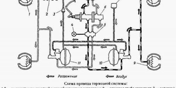 Ремонт автомобилей ВАЗ
