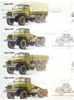 Устройство Урал-4320,  43202,  4420,  44202. Комплект технических плакатов